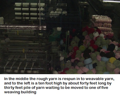 Traditional Mexican Blanket Manufacturing Fibers
